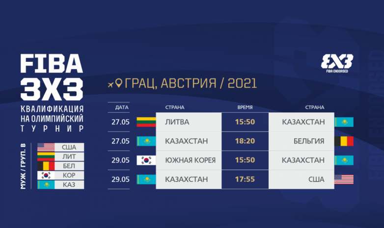 Международная федерация баскетбола 3х3 опубликовала расписание матчей квалификационного Олимпийского турнира