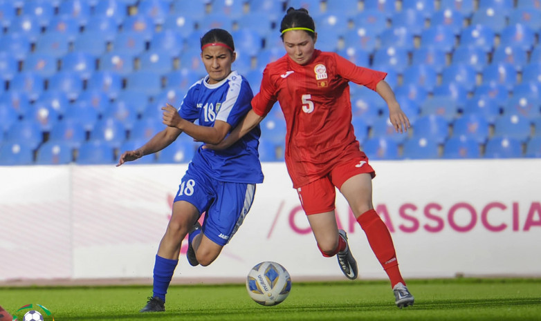 CAFA U-20 Women's Championship: Кыргызстан - Таджикистан. LIVE