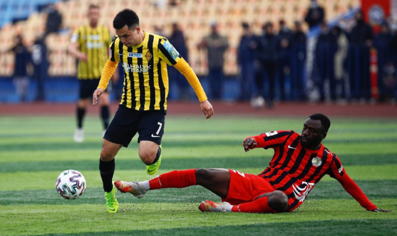 Лига чемпионов: «Кайрат» Алыкулова сыграет с «Црвеной Звездой»