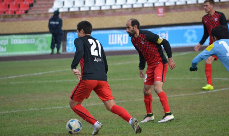 «Кызыл-Жар» и СДЮСШОР №8 сыграли вничью в стартовом матче Кубка Казахстана 