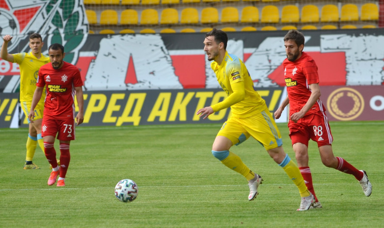 «Как минимум два гола». Казахстанский комментатор прогнозирует результативный футбол в исполнении «Астаны» в матче с «Актобе»