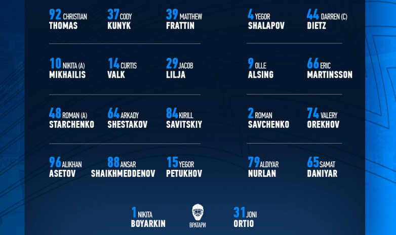 «Барыс» объявил состав на стартовый матч в новом сезоне КХЛ
