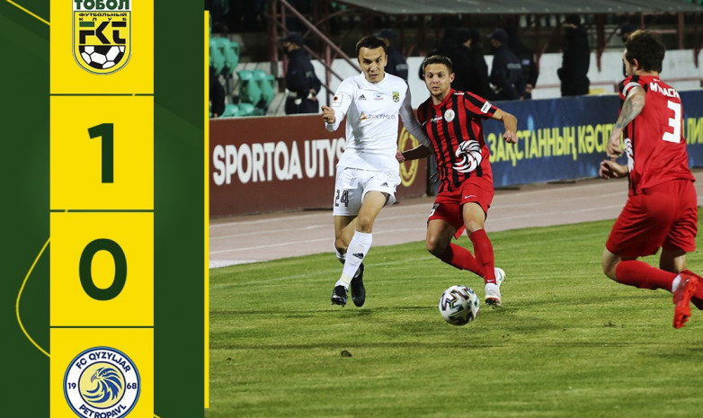 «Тобол» снова минимально обыграл «Кызыл-Жар» и пробился в 1/2 финала Кубка Казахстана