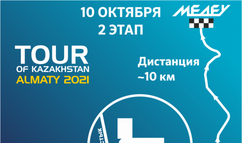 В Алматы перекроют часть дороги на «Медеу» из-за велогонки