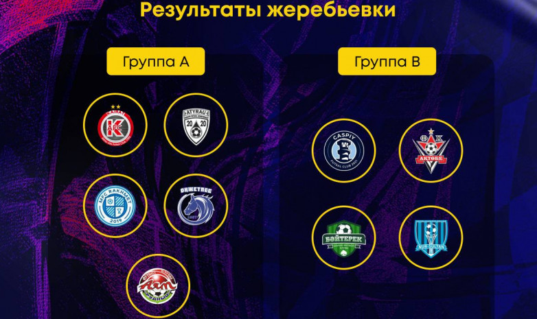 Результаты жеребьевки Кубка Казахстана-2021 