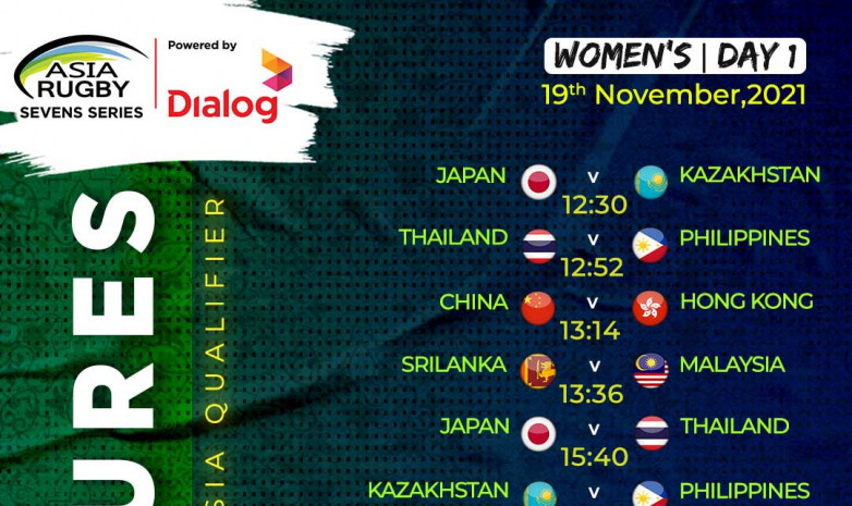 Обнародовано расписание матчей женской сборной Казахстана на турнире Азиатской серии по регби-7 в Дубае