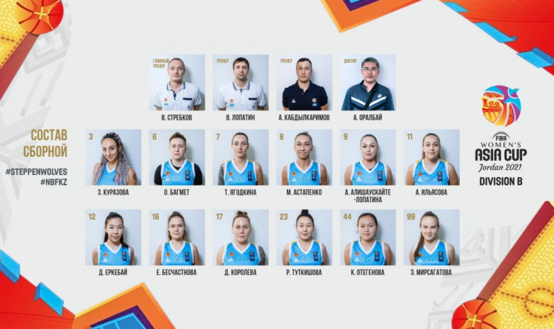 Объявлен окончательный состав женской сборной Казахстана на Кубок Азии-2021 по баскетболу
