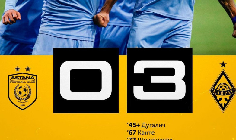 Видеообзор матча «Астана» - «Кайрат»