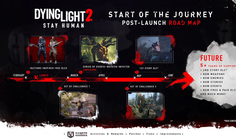 Первое сюжетное DLC для Dying Light 2 выйдет в мае