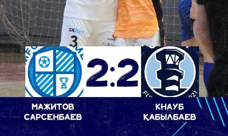 «Каспий» и «Рахмет» сыграли вничью в матче чемпионата Казахстана 