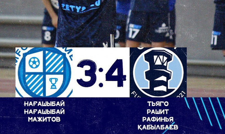 «Рахмет» проиграл «Каспию» в матче чемпионата Казахстана 