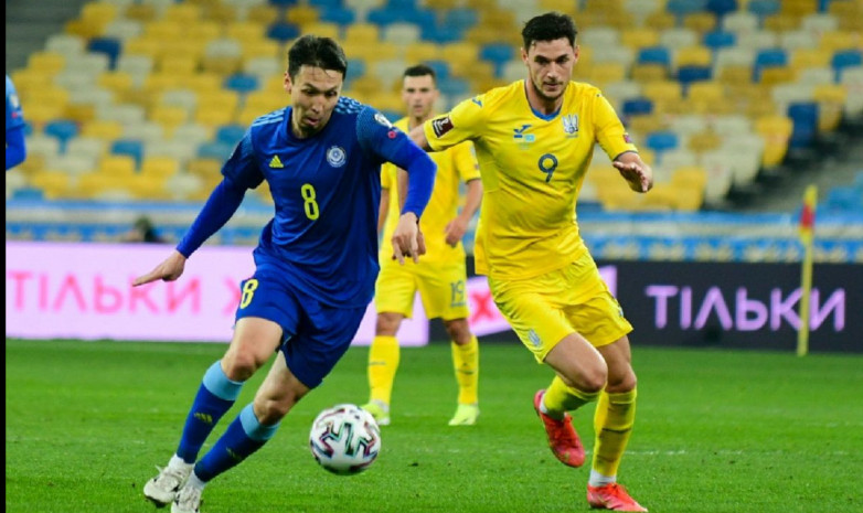 Прогноз на матч Казахстан – Молдова 