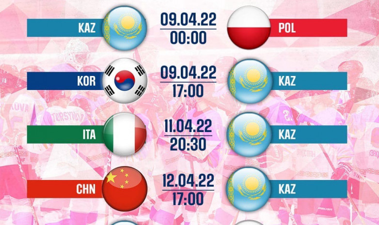 Обнародован календарь игр женской сборной Казахстана на чемпионате мира-2022
