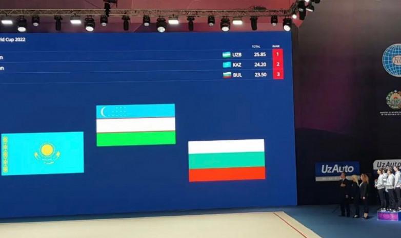 Команда Казахстана завоевала еще две медали Кубка мира по художественной гимнастике  в групповых упражнениях 