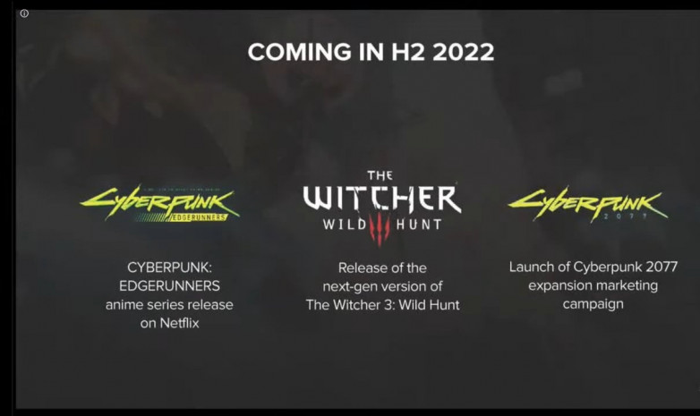 Официально: The Witcher 4 перешла в стадию предварительного производства
