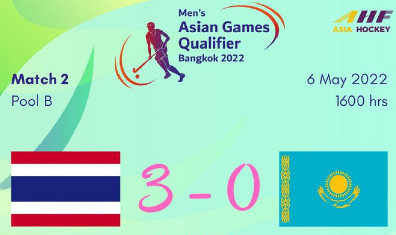 Сборная Казахстана по хоккею на траве проиграла Таиланду на отборочном турнире к Азиатским играм