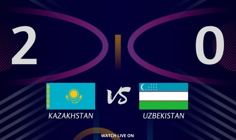 Женская сборная Казахстана по хоккею на траве одержала вторую победу на отборочном турнире к Азиатским играм