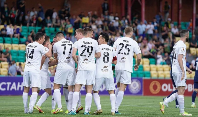 «Тобол» объявил состав на матч против «Ференцвароша» в Лиге чемпионов 