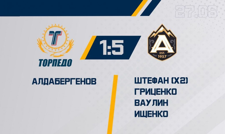 «Торпедо»‎ проиграло «Алматы»‎ в матче Кубка Казахстана