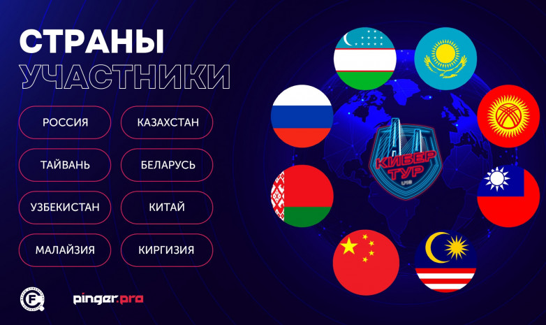 Началась регистрация на отборочные квалификации к турниру КибертурU18 во Владивостоке