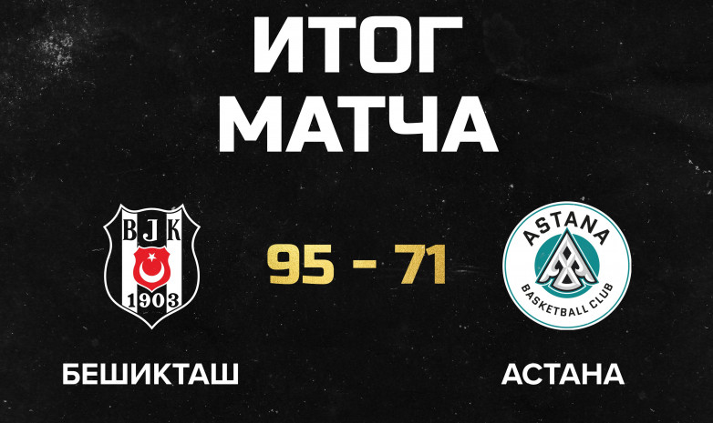 «Астана» уступила «Бешикташу» в контрольном матче