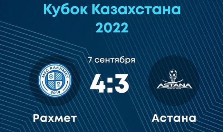 Видеообзор матча  «Рахмет» - «Астана»
