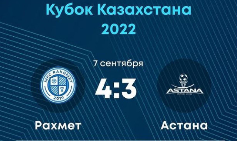 «Рахмет» обыграл «Астану» в матче Кубка Казахстана 2022