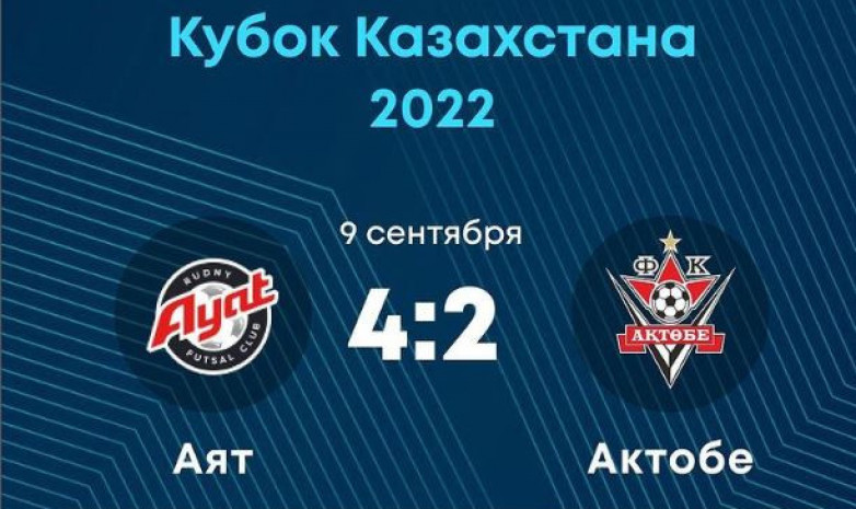 «Аят» обыграл «Актобе» в матче Кубка Казахстана 2022