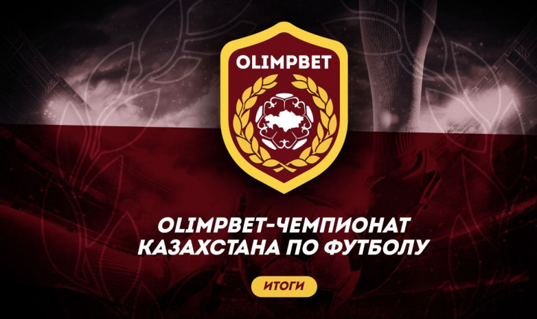 Эксперты ставят на победу «Астаны» в Olimpbet-Чемпионате Казахстана по футболу