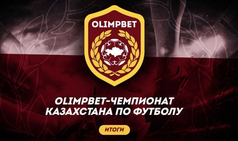 Главные интриги 24-го тура OLIMPBET-Чемпионата Казахстана по футболу