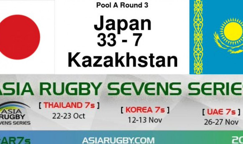 Женская сборная Казахстана крупно проиграла Японии в матче Азиатской серии по регби-7