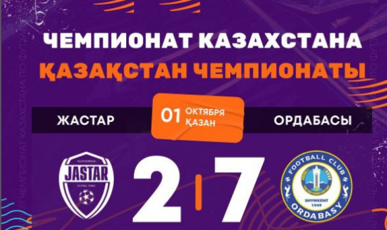 Первая победа «Ордабасы» на чемпионате Казахстана по футзалу