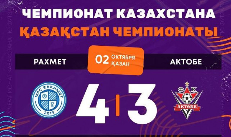 МФК «Рахмет» одержал победу над «Актобе» 