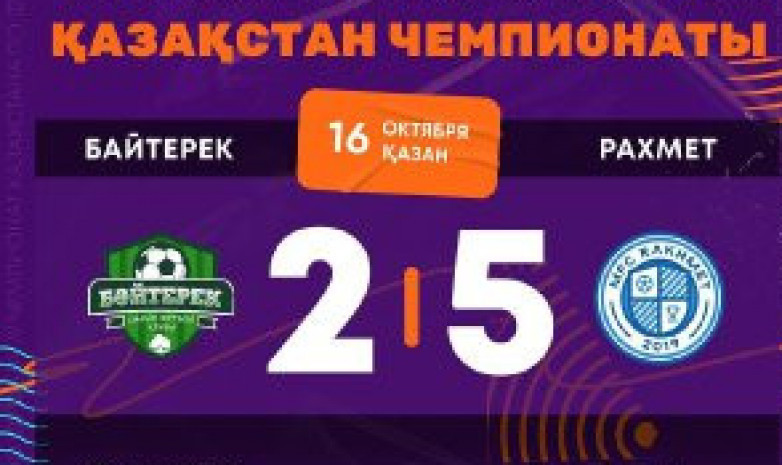  АФК «Рахмет» одерживает вторую победу над «Байтереком»
