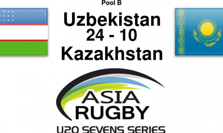 Результаты матчей сборной Казахстана по регби-7 на чемпионате Азии U20