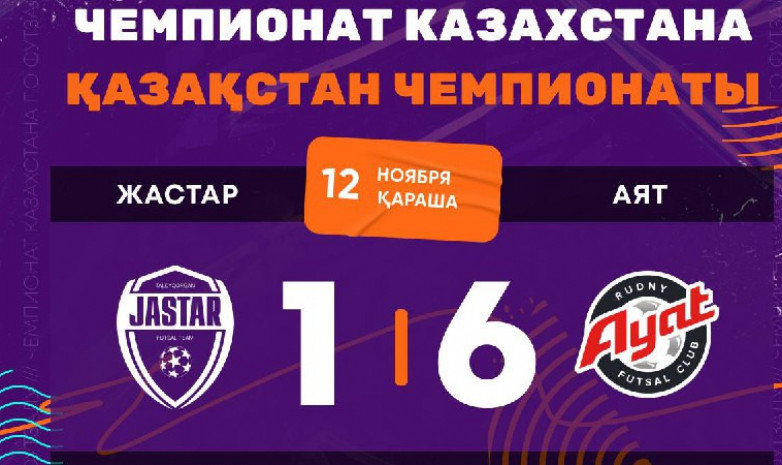 «Аят»  обыграл «Жастар» в матче чемпионата Казахстана