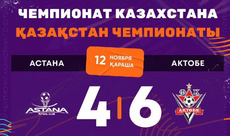 «Актобе» обыграл «Астану» в матче чемпионата Казахстана