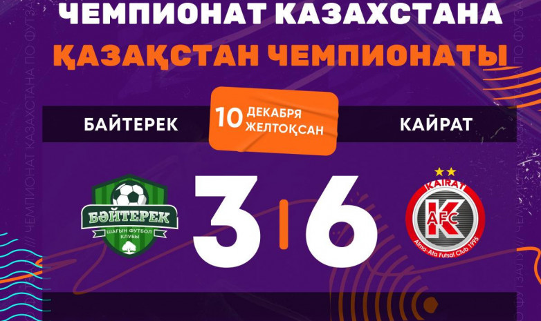 АФК «Кайрат» обыграл «Байтерек» в матче 16-го тура чемпионата Казахстана по футзалу