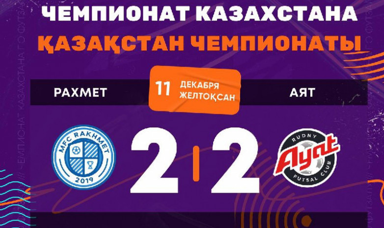 «Аят» и «Рахмет» сыграли в ничью в матче чемпионата Казахстана
