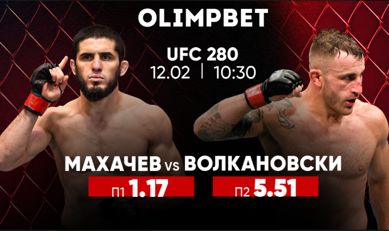 Битва сильнейших в UFC: каковы прогнозы на бой Махачева и Волкановски?