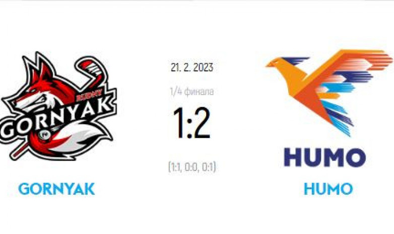 «Хумо» переиграл «Горняк» в матча 1/4 финала чемпионата Казахстана по хоккею