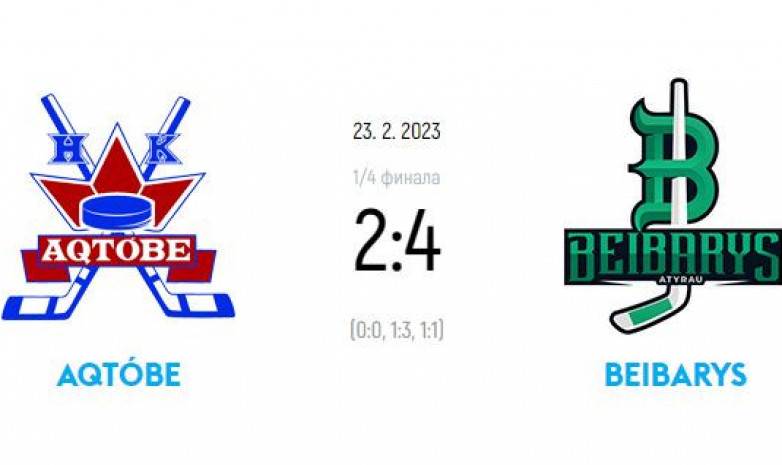 Атырауский «Бейбарыс» переиграл «Актобе» в матча 1/4 финала чемпионата Казахстана по хоккею