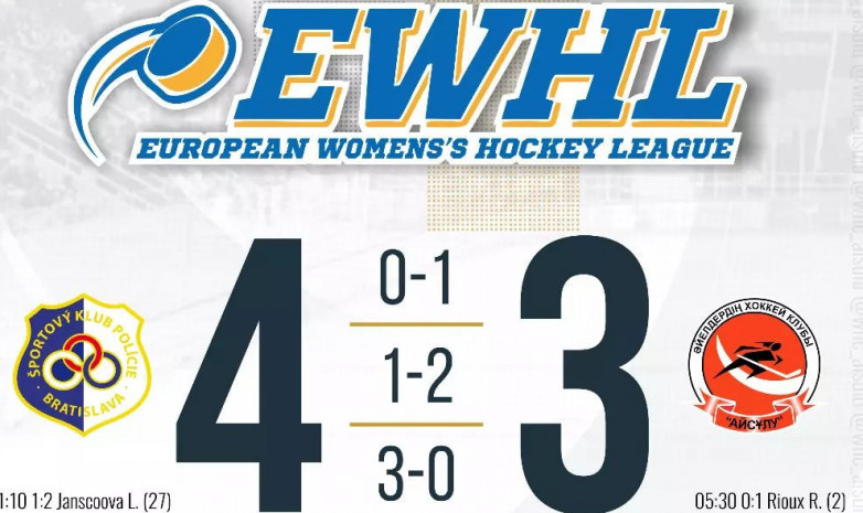 «Айсулу» осталась без медалей в Европейской женской хоккейной лиге