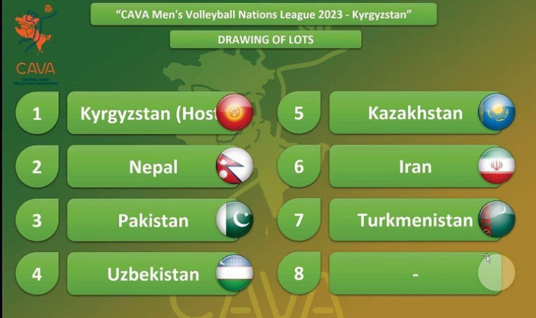Волейболдан Қазақстан құрамасы Орталық Азия ұлттар лигасына қатысады