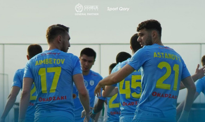 Видеообзор матча «Астана» — «Мактаарал»