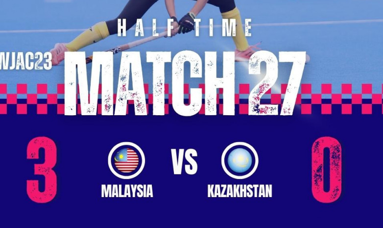Сборная Казахстана проиграла Малайзии на юниорском чемпионате Азии по хоккею на траве