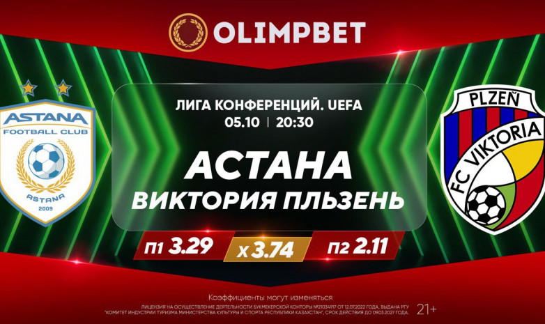 «Астана» без права на ошибку в матче против «Виктории» 