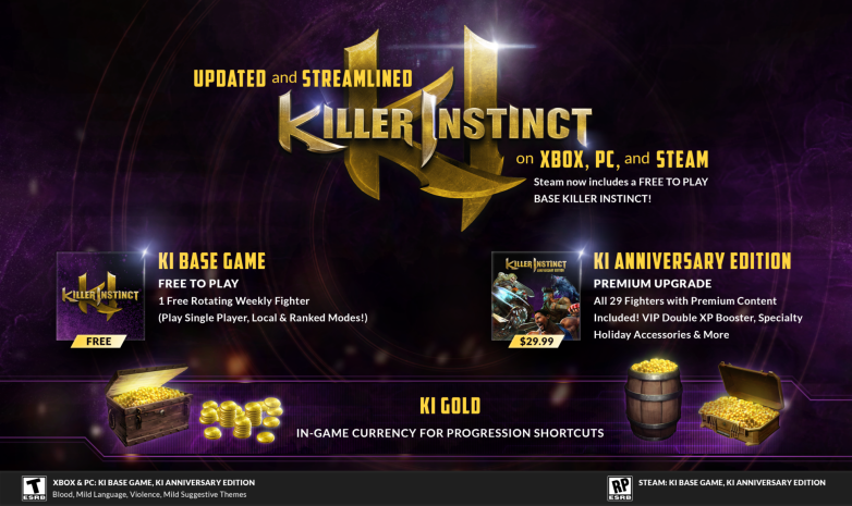 Анонсировали юбилейное издание, Killer Instinct станет бесплатной