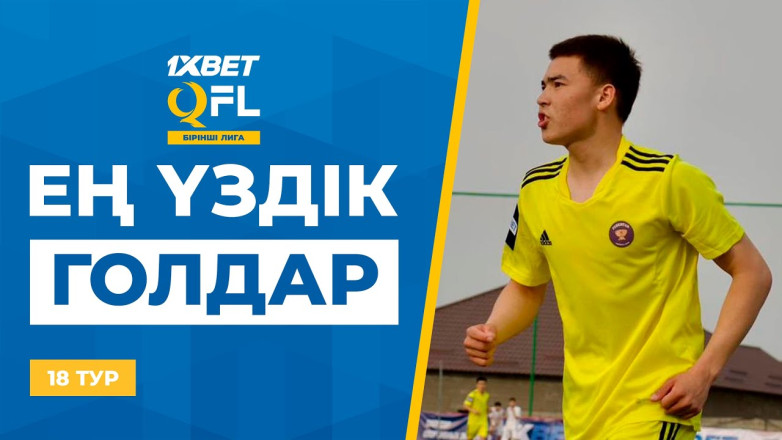 ВИДЕО. ТОП-5 лучших голов 18-го тура Первой лиги Казахстана по футболу