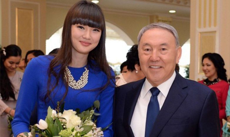 Самые успешные спортсменки Казахстана